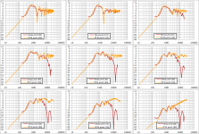Diffraction_Compare_Experimental_BTMpoint.png