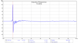 tc9fd-fast-ir.png