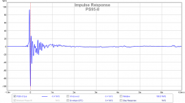 ps95-8-fast-ir.png