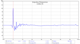chn-70-fast-ir.png