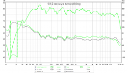 tg9fd-fast-passive-bw1-phase.png