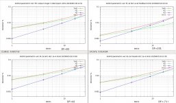 XA30.8-varied-feedback-schemes-2.jpg