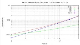 XA30.8-optimal-HEC.jpg