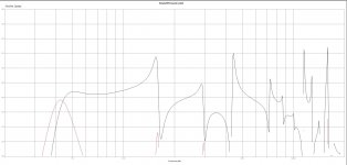 Tall Narrow Resonances.JPG