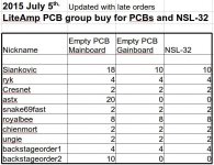 ConsolidatedGroupBuy_20150705.jpeg