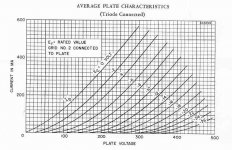 8417_triode_mode.jpg
