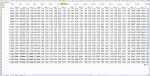 Initial import of Fifty One PN junction graphs of BC550C.jpg