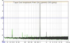 tape out loopback pwr on ( green) off (grey).jpg