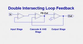 dbl-loop-FB.jpg