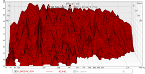 FL MR Waterfall 20ms RT 24th Smooth.png FL MR Waterfall 20ms RT 24th Smooth.png