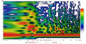 FL MR Spectrogram Fourier 20ms Window.png FL MR Spectrogram Fourier 20ms Window.png