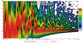 FL MR Wavelet 80ms.png FL MR Wavelet 80ms.png