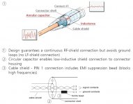emc-explanation.jpg