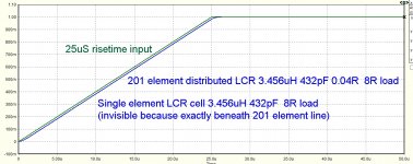 201 element LCR 25uS risetime 8R.JPG