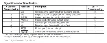 ICE Signal Wiring Pinout.jpg