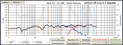 system-response-8.5deg.jpg