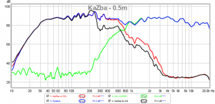 kazba-8-w-k-fast-750hz-xo.png