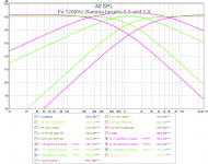 Gamma_0.5_1.0.png