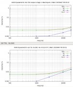 FE-H2-tune-1-fsweep-1w.jpg