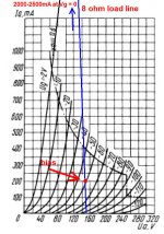 OPS Loadline.jpg