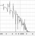 Resonances.png