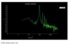 philips ecc81.JPG