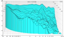 w4-1320sb-csd.png
