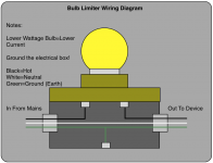 Bulb Limiter.png