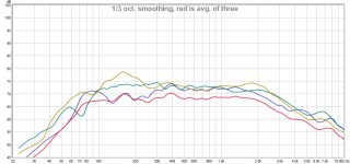 Marimba I average normalized.jpg