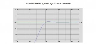 ACCUTON C158-6-851 Duet 6 br.jpg