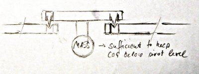 guide bar bearing.jpg