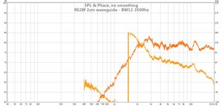 rs28f-2cm-waveguide-bw12-3500hz.jpg