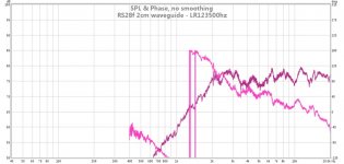 rs28f-2cm-waveguide-lr12-3500hz.jpg