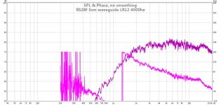 rs28f-3cm-waveguide-lr12-4000hz.jpg