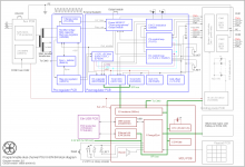 Programmable PSU 0-50V 3A diagram v2.png