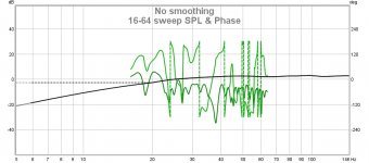 16-64 sweep SPL & Phase.jpg 16-64 sweep SPL & Phase.jpg