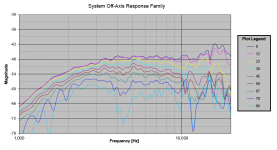 W2-800SL_with_crossover.png