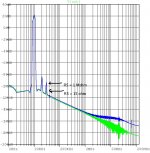 lm675_dual_quad_16w8r_fft.jpg