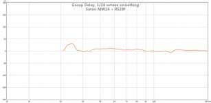 satori-rs28f-20150725-gd.jpg