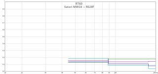 satori-rs28f-20150725-rt60.jpg