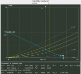 ecc88 bias.png