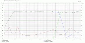 AL130_G20SC_FR_mondogenerator.gif