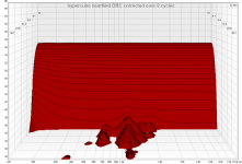 hypercube nearfield corrected waterfall.png