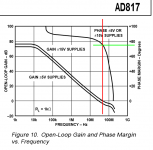 gainphase.png