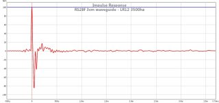 rs28f-3cm-waveguide-lr12-3500hz-ir.jpg