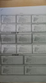 2sj28 curves.jpg
