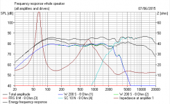 KEF C40 Freq Response.PNG