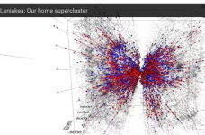 Laniakea.PNG