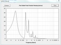 Particle velocity.JPG