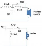 xover_peerless-audax.jpg